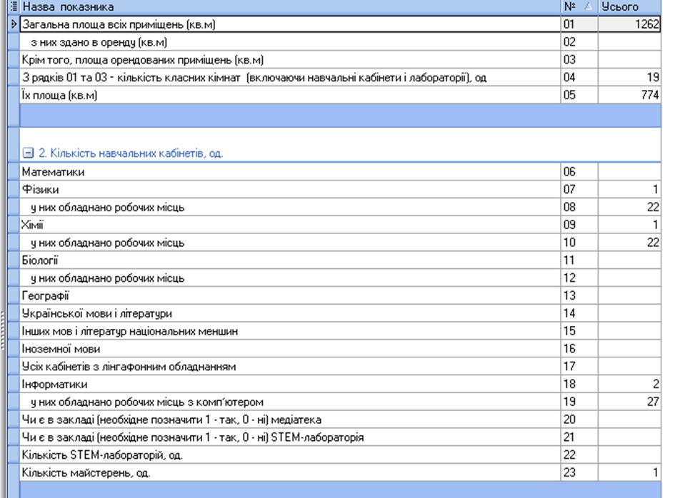 матеріальна база 3