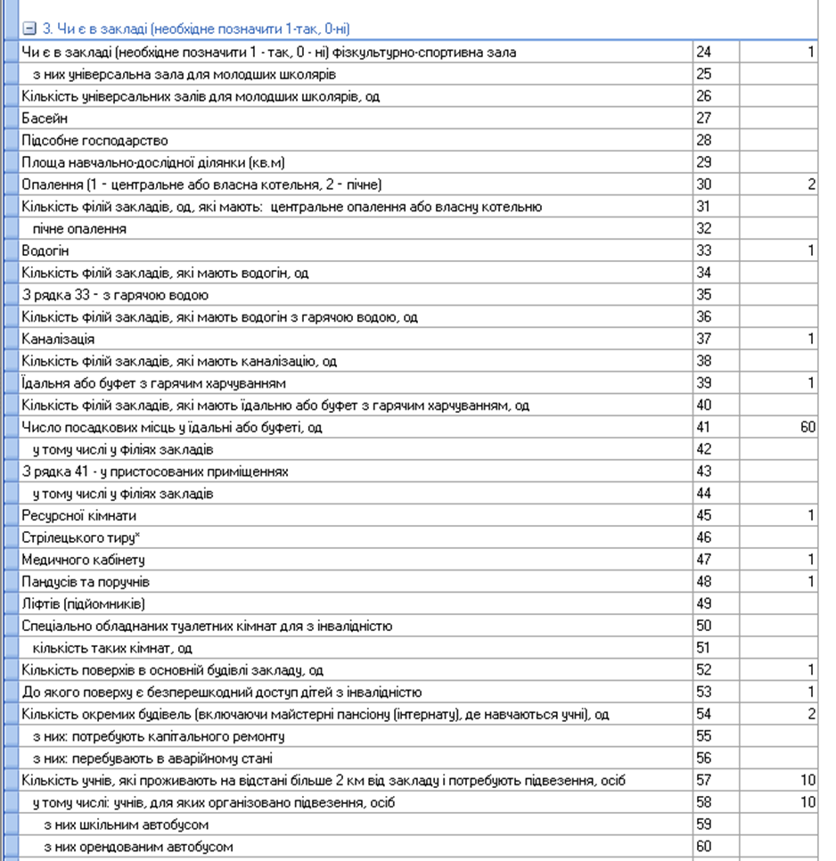 матеріальна база 2
