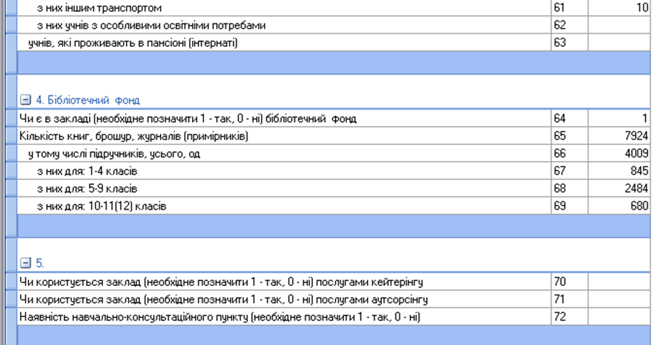 матеріальна база 1